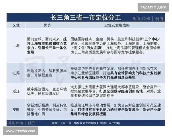 以北京张家口为核心打造冬季旅游新高地推动区域经济一体化发展新机遇 以北京张家口为核心打造冬季旅游新高地推动区域经济一体化发展新机遇