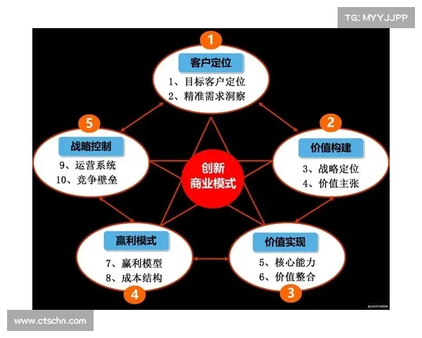 亿大派:探索中国传统文化中的亿万机遇与未来发展新模式 亿大派:探索中国传统文化中的亿万机遇与未来发展新模式